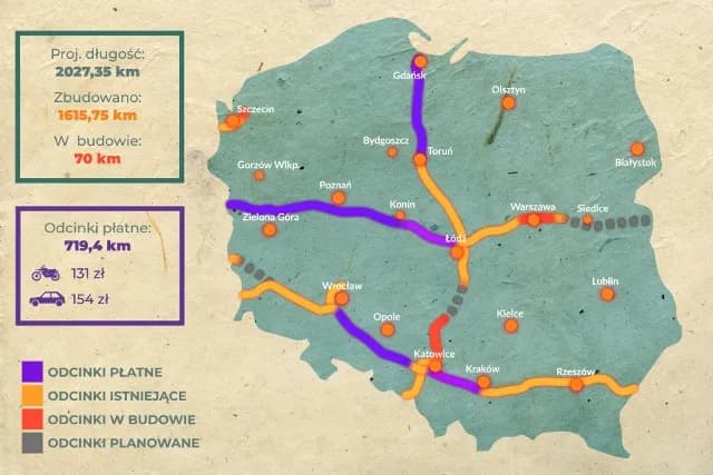 Czy autostrada A2 jest płatna? Sprawdź, gdzie zapłacisz i unikniesz mandatu