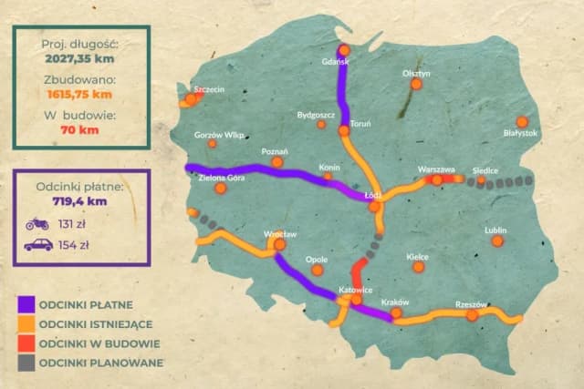 Jak jechać płatną autostradą bez problemów? Metody płatności i praktyczne porady