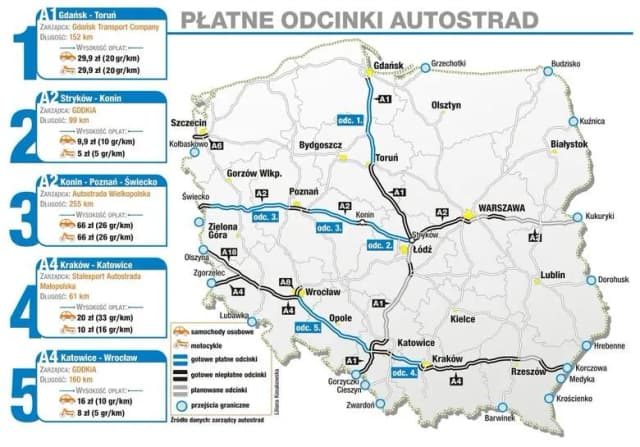 Czy w Polsce autostrady są płatne? Sprawdź, co musisz wiedzieć!