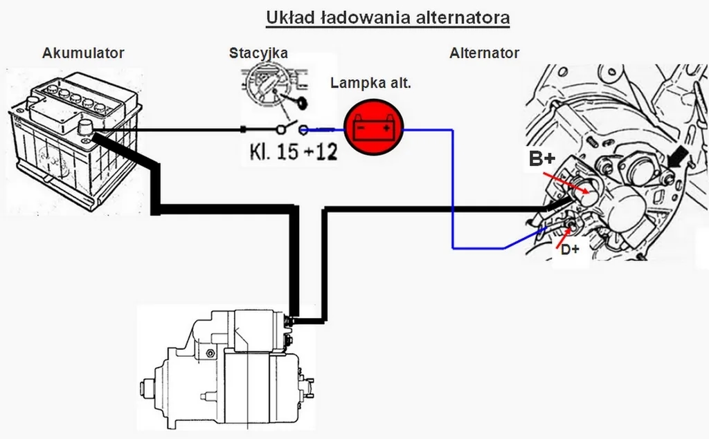 Jak podłączyć alternator WC 330 – prosty poradnik krok po kroku bez błędów